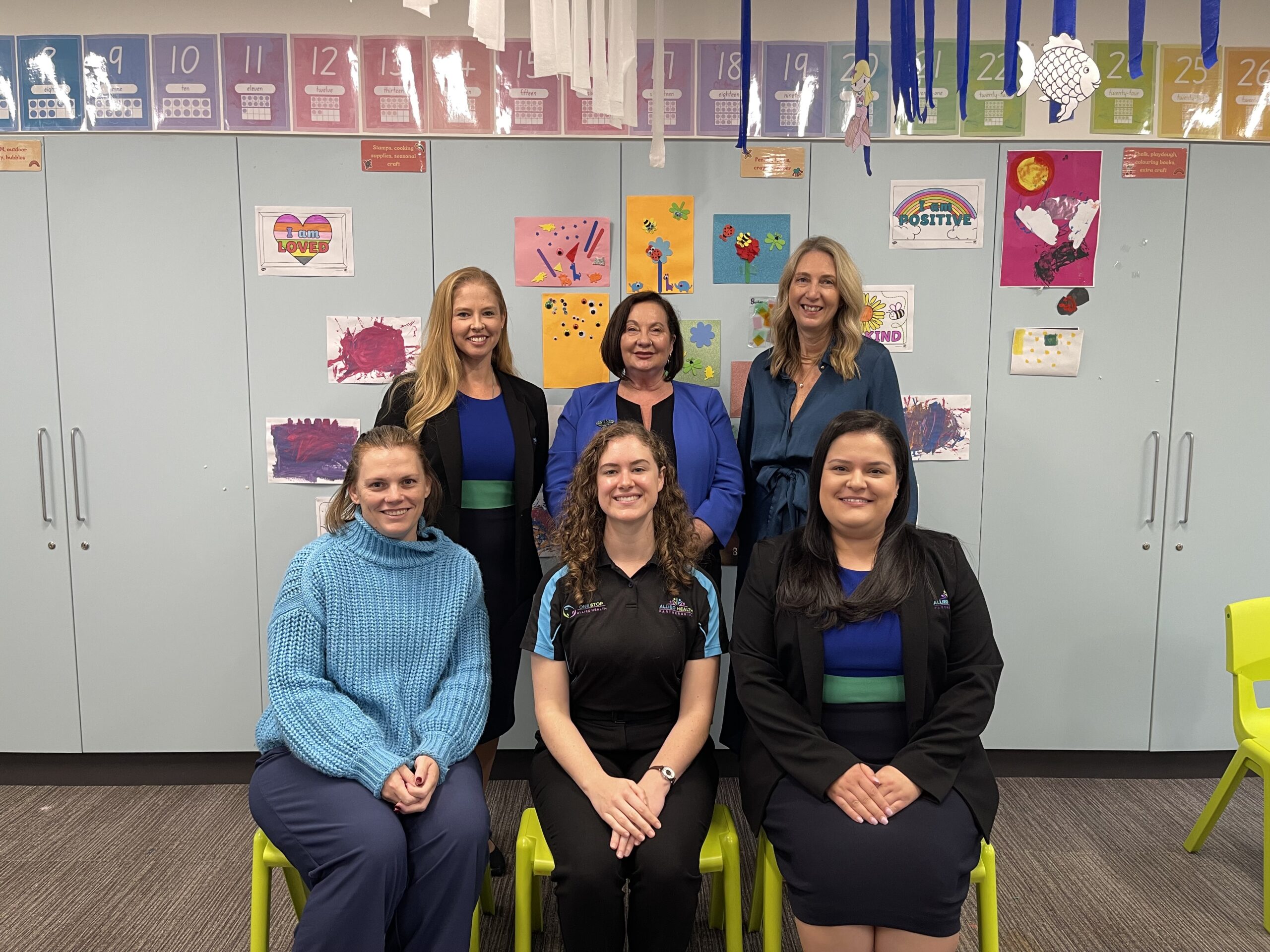 Allied Health Partnerships with RMHC Greater Western Sydney